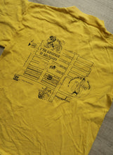 Load image into Gallery viewer, 1981 Vintage Santa Monica Pub Crawl Graphic Tee